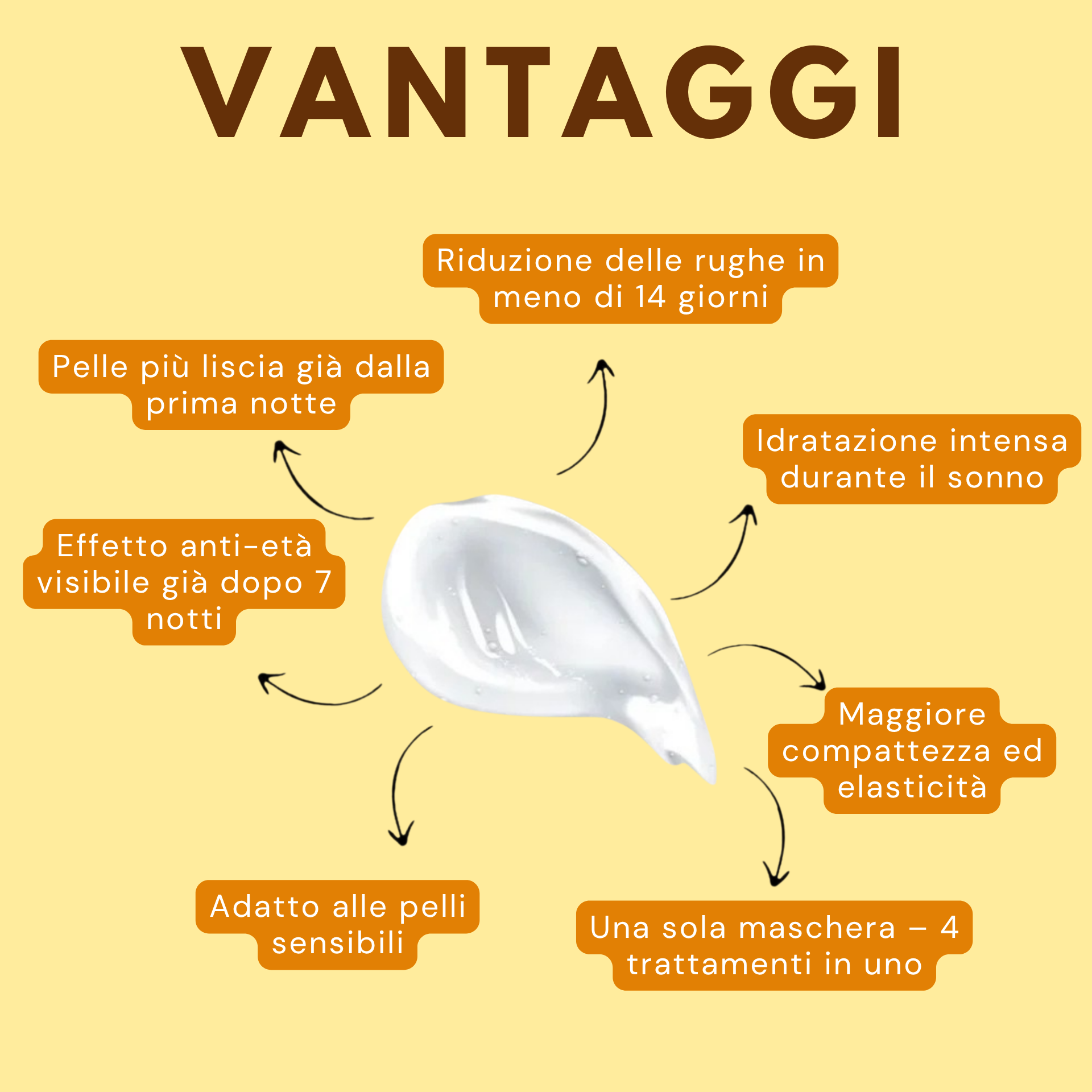 Maschera Coreana con Curcuma e Collagene
